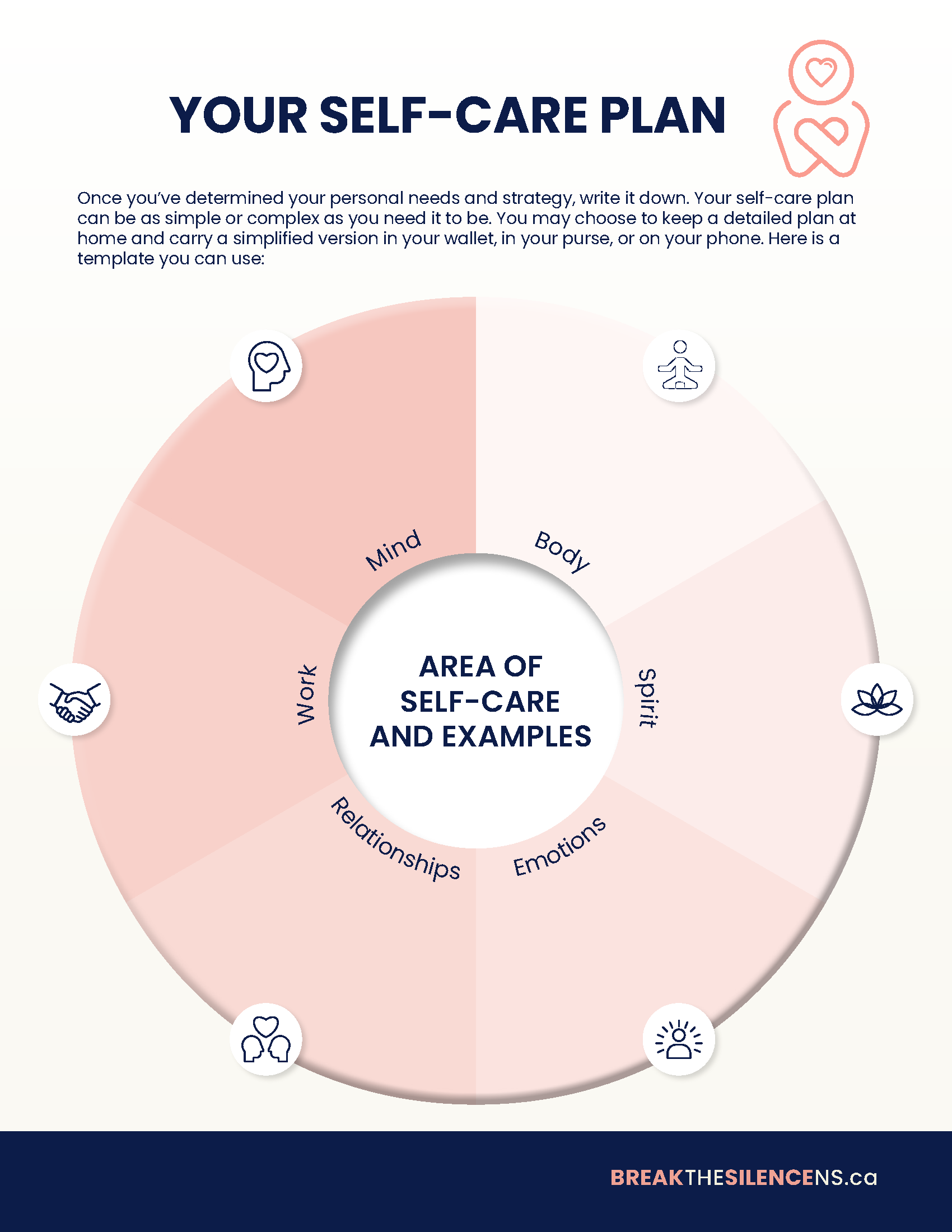 Self Care Plan Template